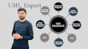 do urgent uml diagram, use case, class, erd, sequence and dfd