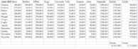 create and edit excel spreadsheets