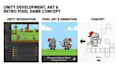 build 2d unity game development 2d retro game 2d unity pixel game unity 2d game