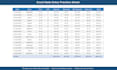 be your data entry expert, and copy paste work
