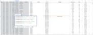 turn your messy data into clean visuals