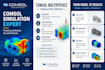 build comsol multiphysics models and simulations