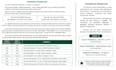 create PDF books and military exam study materials