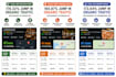 do local SEO for restaurants and google maps ranking