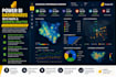 build professional power bi dashboards and analytics