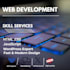i,built fast website development on wordpress