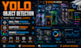 build yolo object detection and tracking ai system