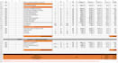 detailed project estimation and construction cost breakdown
