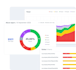 test software and API