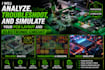 analyze, troubleshoot, and simulate your pcb layout and electronic circuit
