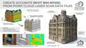 create accurate revit bim model from point cloud laser scan data files