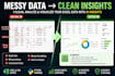 clean and analyze your data