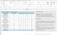 create excel pivot tables and summary reports