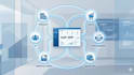 develop custom sap business one solutions and integrations