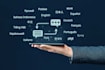 do accurate multilingual translation to english
