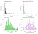 do data analysis in r