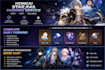 farm your honkai star rail account safely