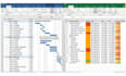 create gantt chart and project plan with microsoft project or excel