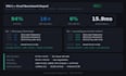 reduce your llm API costs by 10x with semantic caching