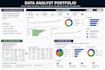 do data entry, data cleaning , excel and data analysis