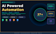 build ai automation with make com, openai and chatgpt