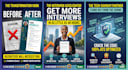 resume, cover letter and linkedin