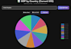 fix CSS bugs, add widgets, and add compare at price