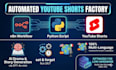 setup automated youtube shorts content factory using n8n and python