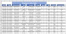 ms office work with file conversion