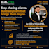 help you with business growth and client acquisition