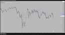 do professional trading backtesting and strategy data optimization