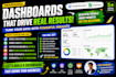 build professional google data studio dashboards and sheets dashboards