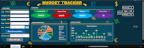create a professional excel budget tracker for you