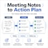 turn your meeting notes into a clear action plan