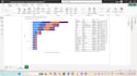 do data analytics projects