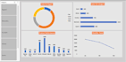 design dynamic excel dashboard with interactive charts and slicers