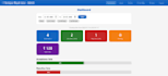 fix angular bugs and develop responsive web applications