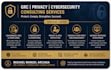 be your grc, privacy cybersecurity, risk compliance expert