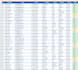 do fast and accurate data entry, PDF to excel, and web research