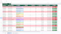 perform accurate data entry and spreadsheet cleanup