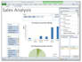 analyze and visualize your data in excel
