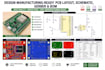 design manufacturing ready pcb layout schematic gerber and bom