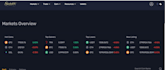 build multi chain cryptocurrency wallet integration