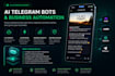 create ai telegram bots and business automation systems