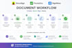 provide sharepoint customization with spfx platform