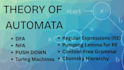 do formal language and finite automata tasks and projects