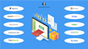 do payment gateway integration paypal, stripe, klarna, authorize dot net, PHP