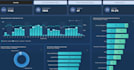 create interactive excel dashboard with charts, KPI and slicers