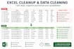do excel data cleaning and spreadsheet formatting