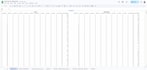 encode data in excel or google spreadsheets